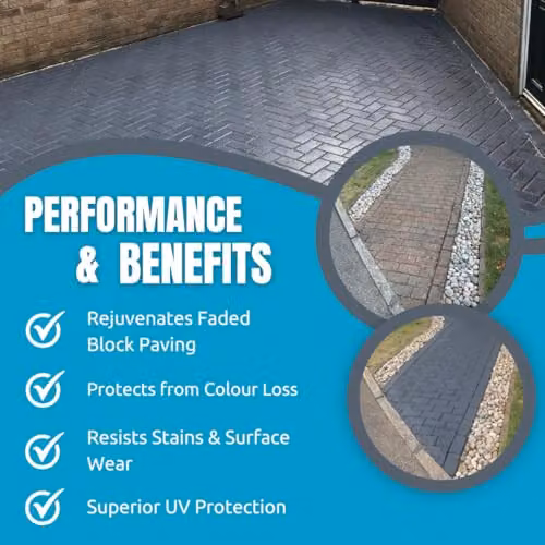Smartseal Block Magic Re-Colouring Block Paving Sealer, Dark Grey, 150ml Sample – 4