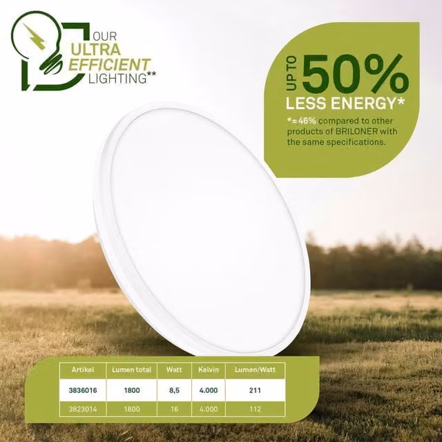 Briloner Modern LED Ceiling Panel Light, White, W/D/H: 33.5 x 33.5 x 6 cm – 1