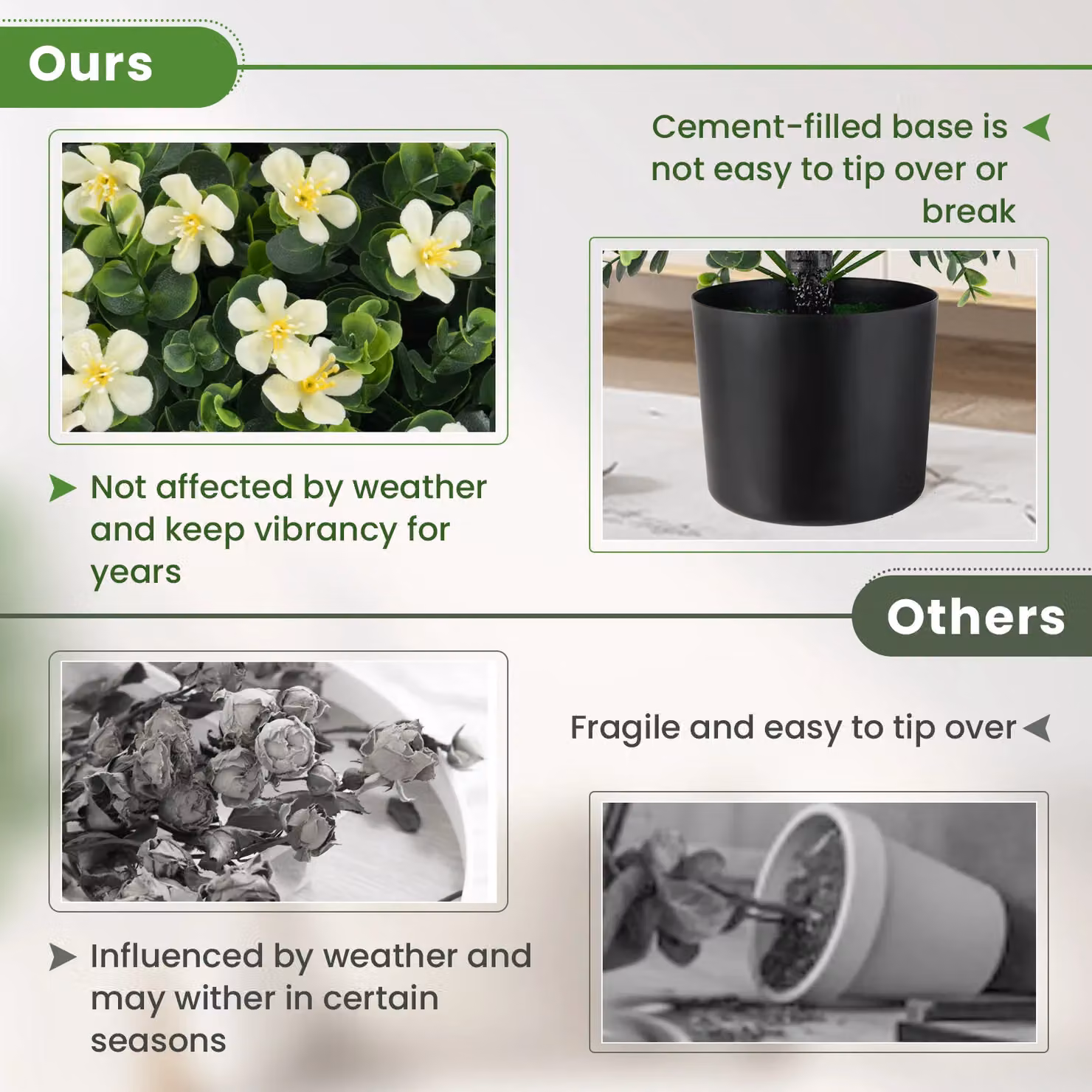 Gymax 2-Pack Artificial Boxwood Topiary Ball Trees with Flowers in White Pots, Height: 54 cm – 5