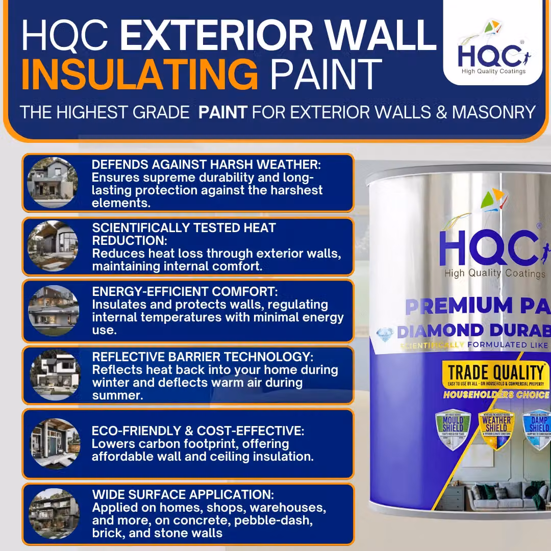 HQC PAINTS Exterior Wall Insulating Paint, Yellow, 2.5 l – 4