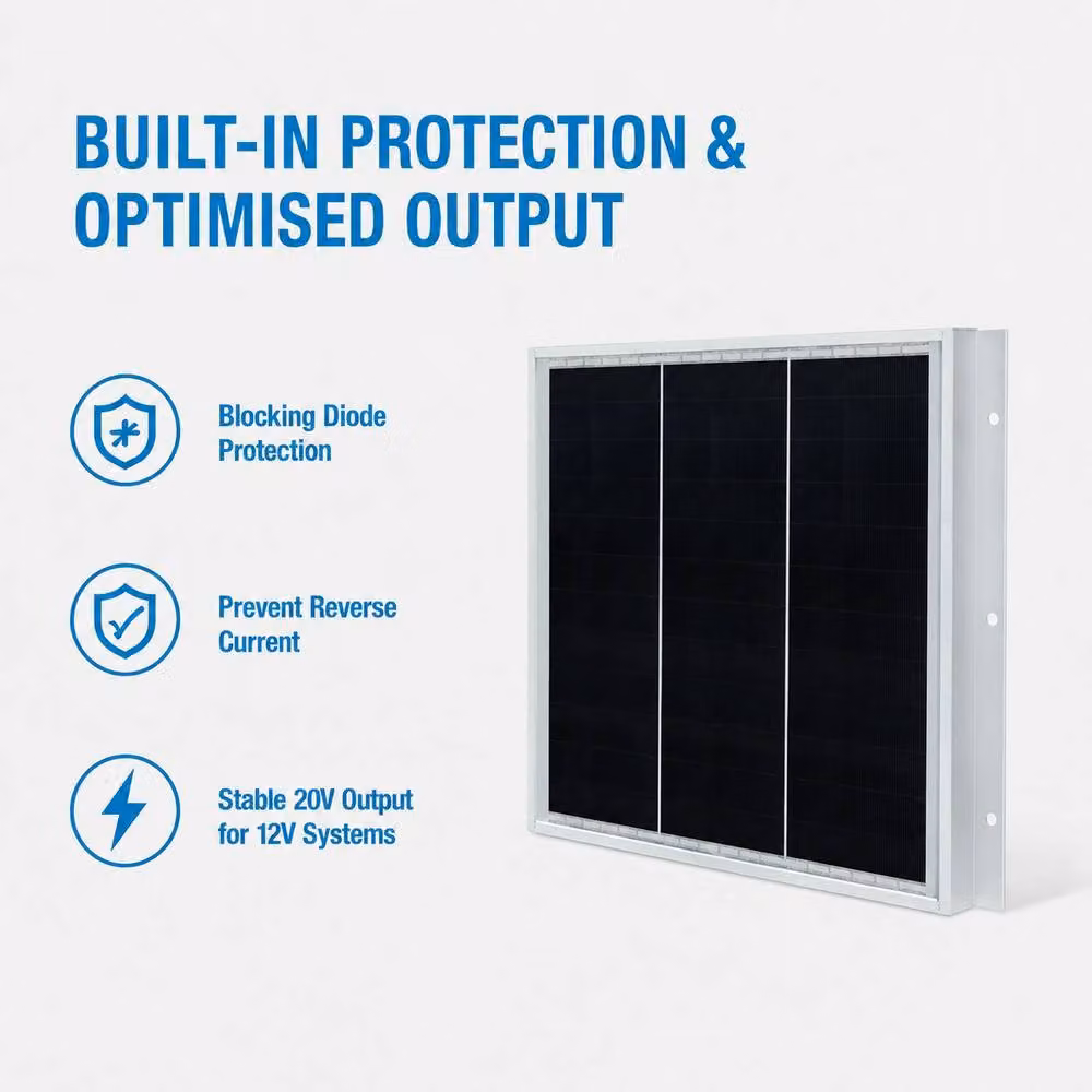 GWSOLAR 20W Monocrystalline PERC Efficient Solar Panel in Black – 4