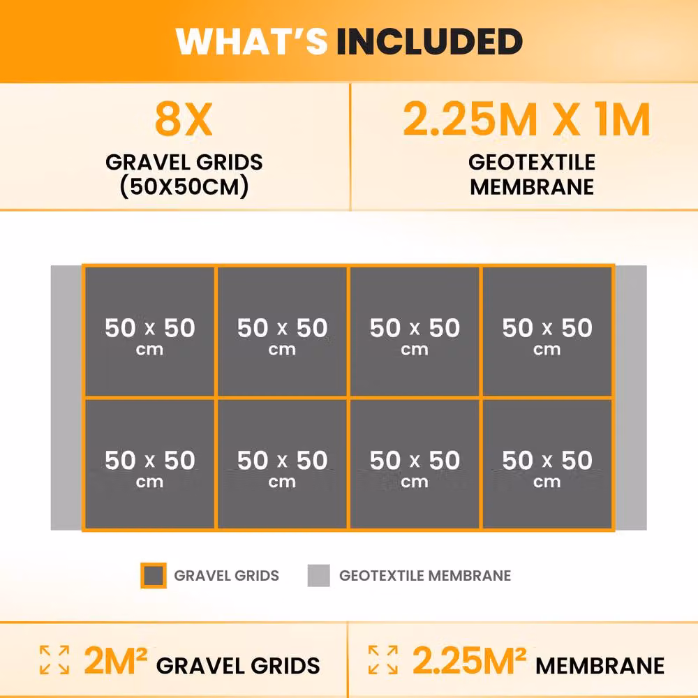 Novecrafto Gravel Grid and Geotextile Membrane Driveway Stabilisation Kit, Black, 2m² – 2