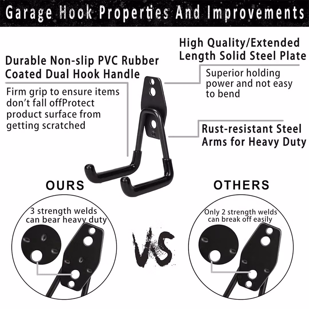 SPETLEK Heavy Duty Double Wall Mount Garage Tool Storage Hooks in Black Steel – 3