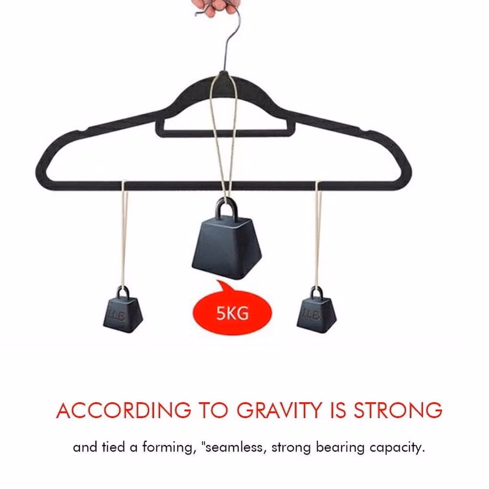 Pawnora Non-Slip Velvet Flocked Space-Saving Clothes Hangers, Grey, 20 Pack – 2