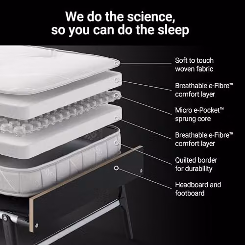 Jay-Be Grand 80cm Folding Guest Bed with Pocket Sprung Mattress, Black, W/D/H: 80 x 190 x 24 cm – 6