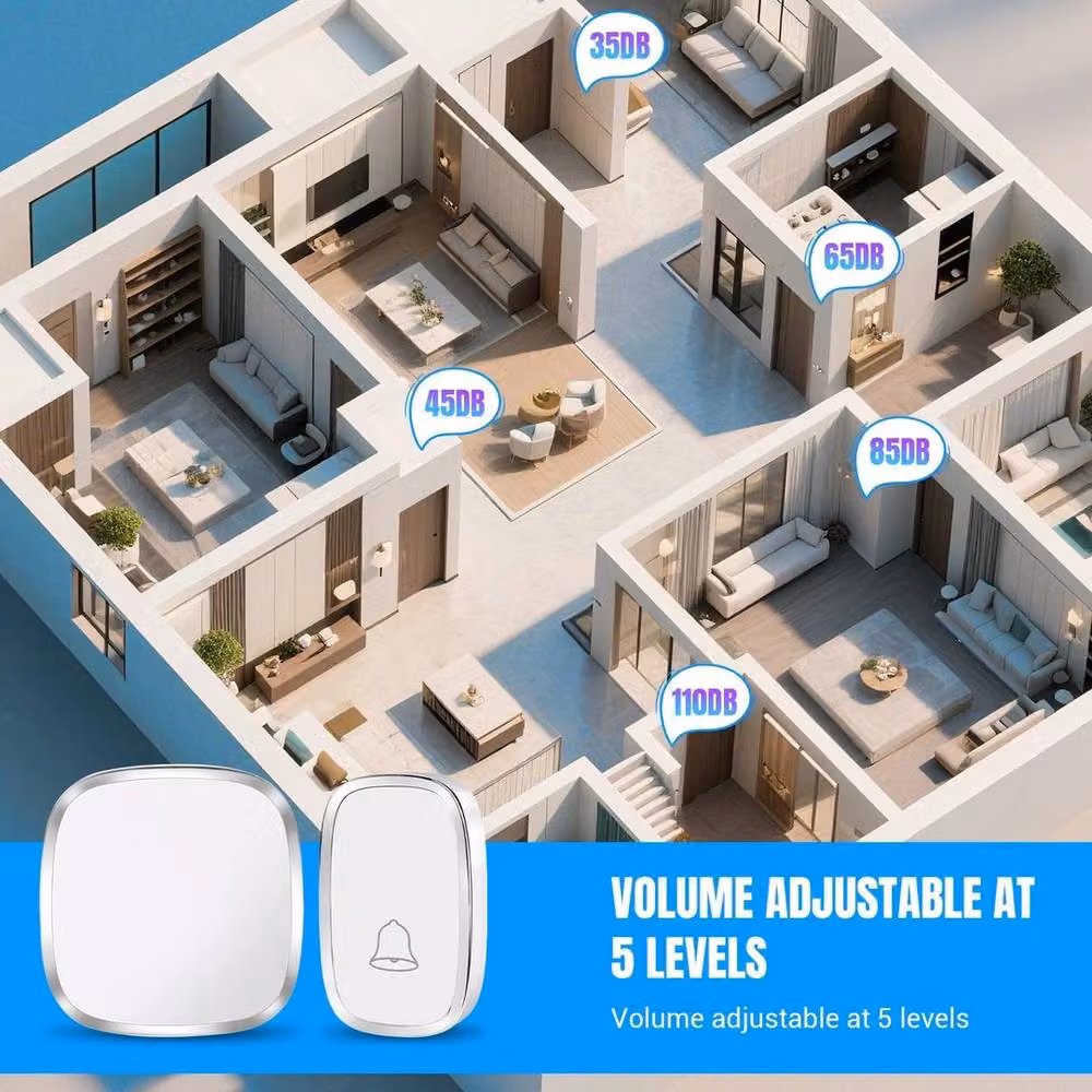 Kelvenix Wireless Waterproof Doorbell with 1 Transmitter and 1 Receiver, White – 3