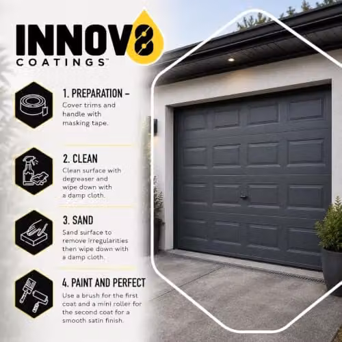 Innov8 Coatings Golden Oak Satin Garage Door Paint for Metal and uPVC, 0.75 l – 5