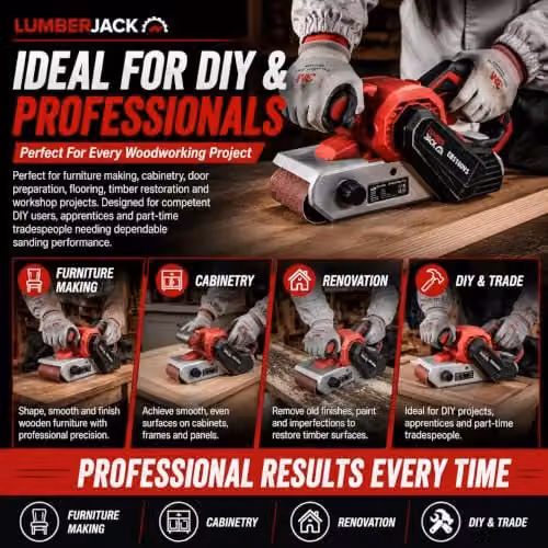 Lumberjack 4 Inch Electric Belt Sander with 1200W Motor, 240V, Red – 6