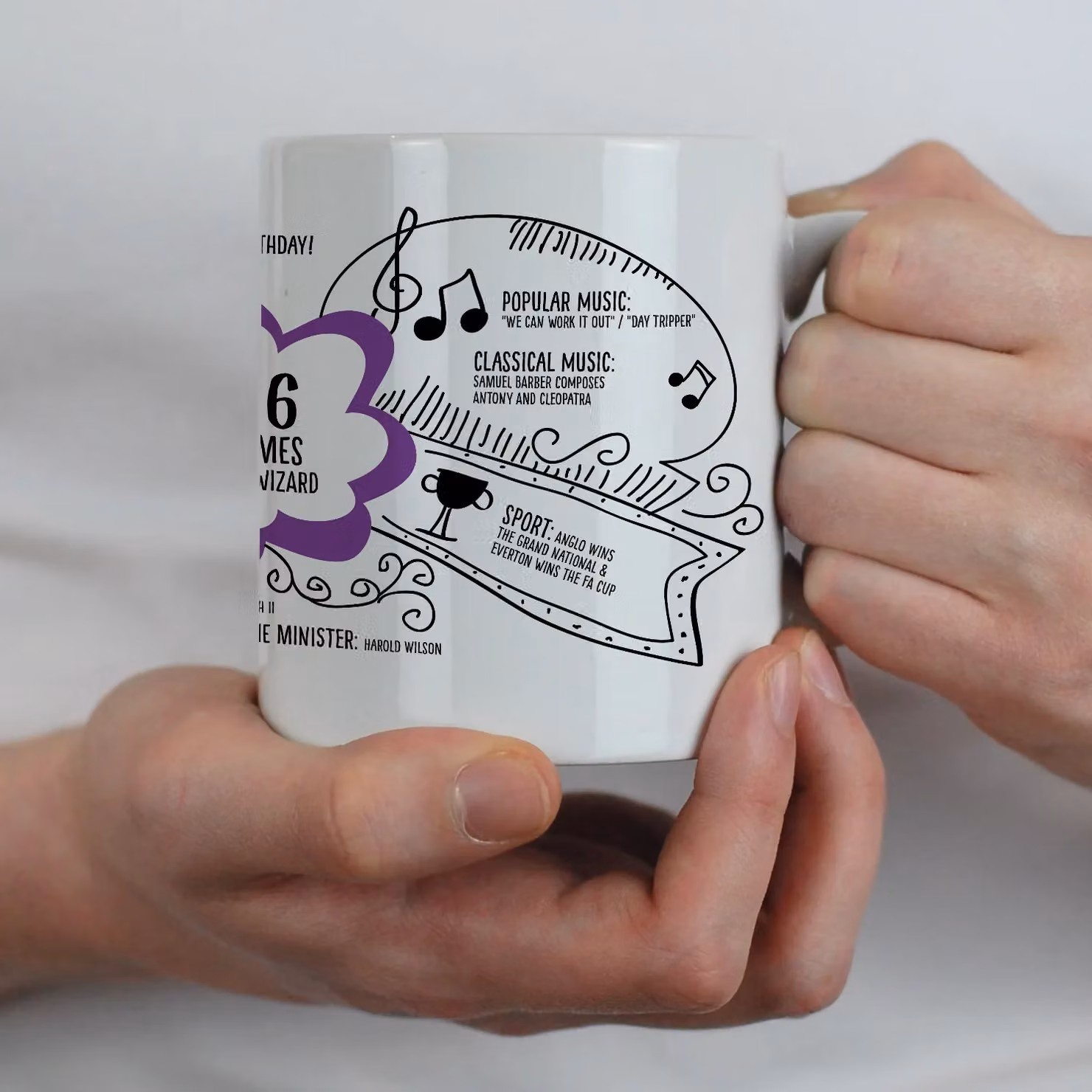 Afewhometruths Personalised 60th Birthday 1966 Milestone Mug in Black – 2
