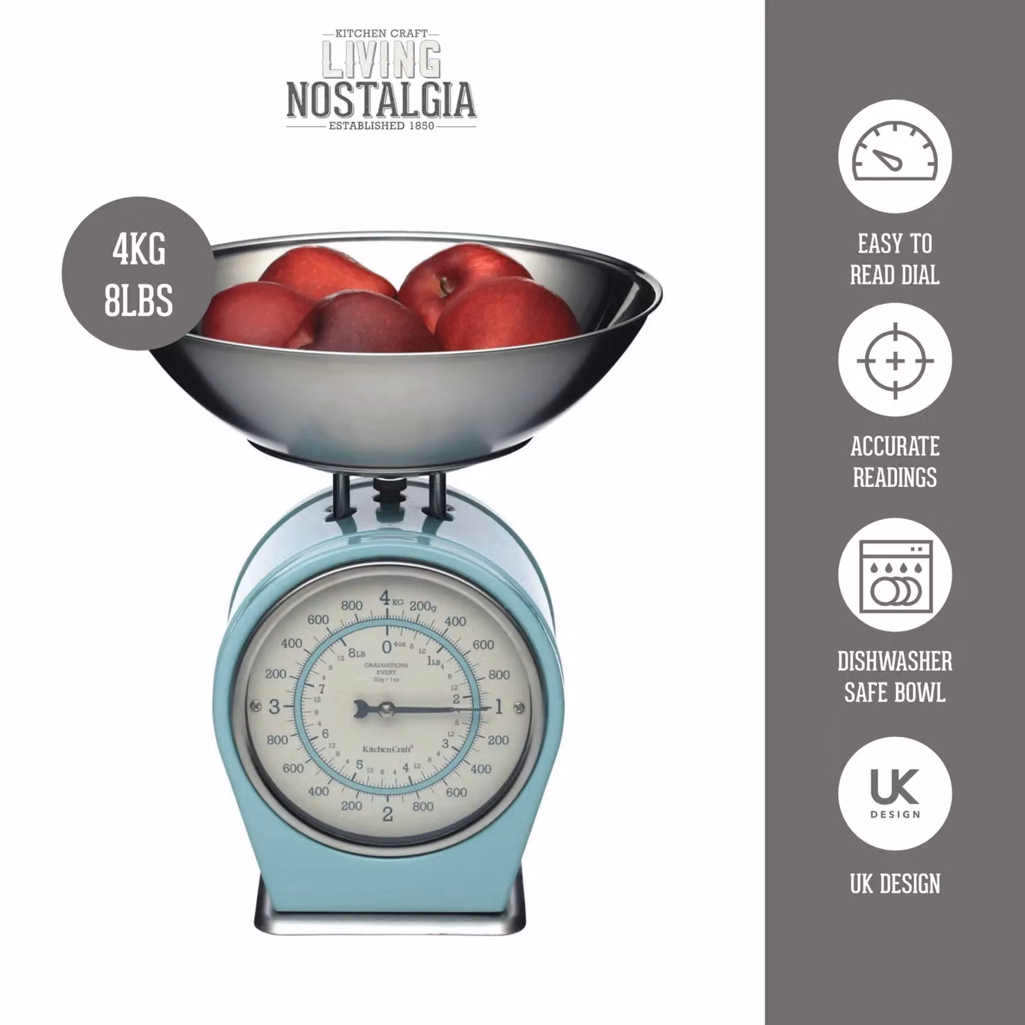 Living Nostalgia Vintage Blue Mechanical Scales – 5