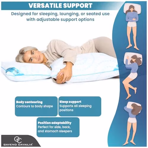GC Gaveno Cavailia Orthopaedic Memory Foam Pain Relief Pillow, White, W: 70 cm, H: 45 cm – 4