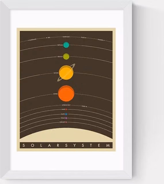 East End Prints Solar System Abstract Graphic Art Print in a Brown Frame with White Details