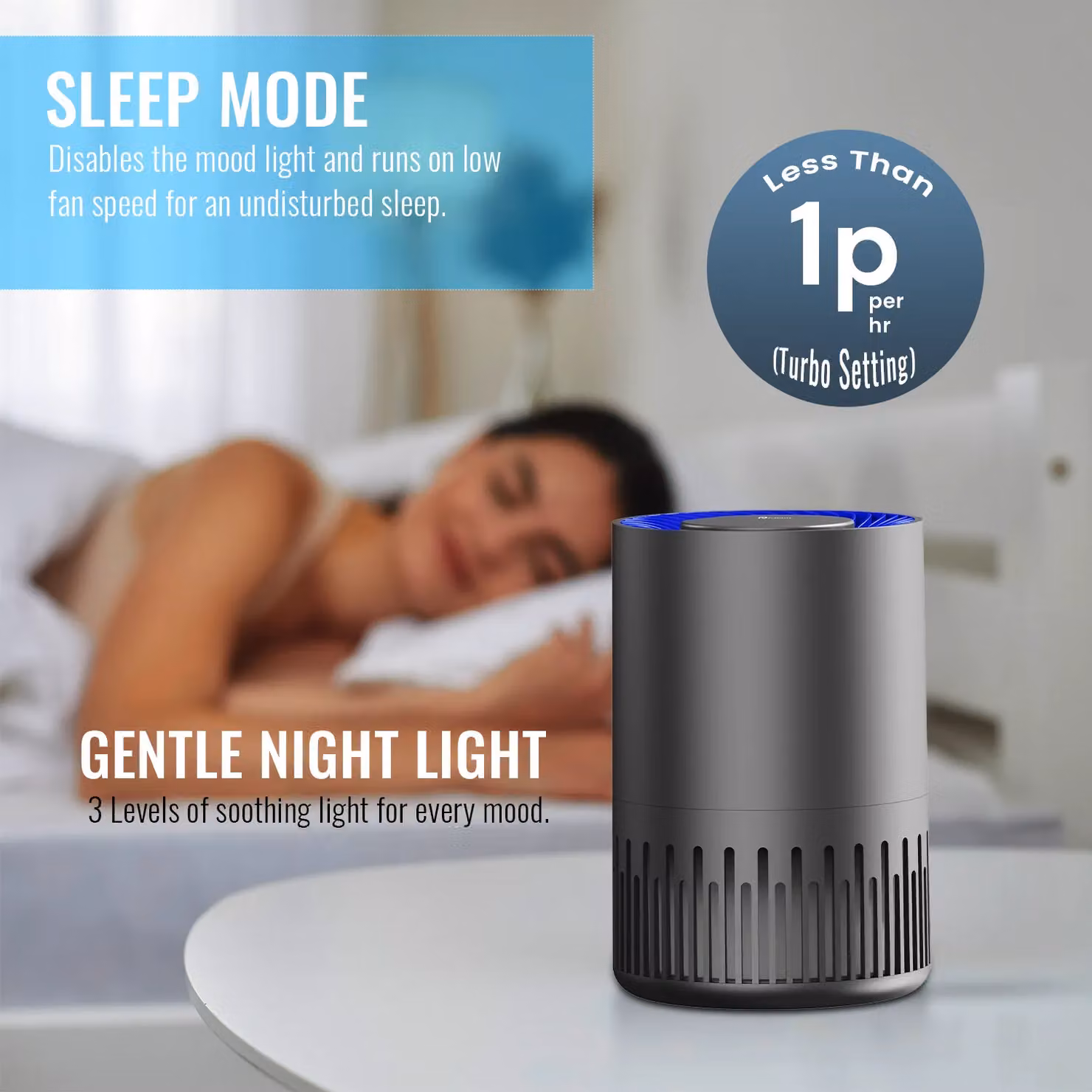 PureMate 3 in 1 HEPA Air Purifier with Sleep Mode and Night Light, Black – 5