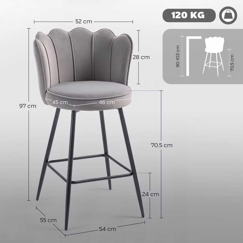 ERGOVEXA Set of 2 Lotus Plush Velvet Bar Stools in Grey – 2