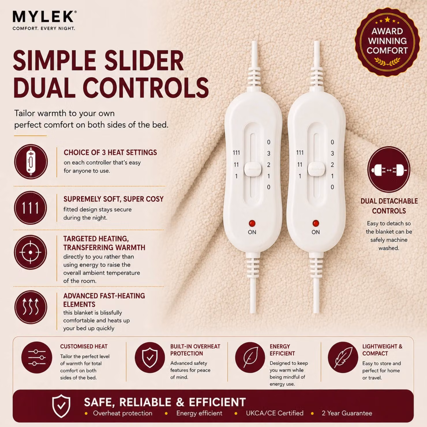 MYLEK Electric Heated Fitted Mattress Cover, King Size, Off-White, W/D/H: 180 x 200 cm – 3