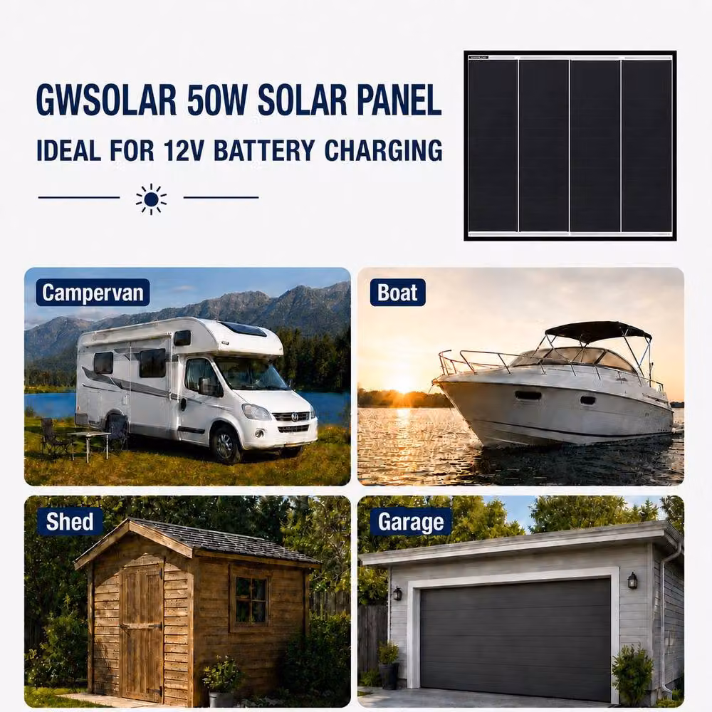 GWSOLAR 50W Monocrystalline PERC Solar Panel in Black – 4