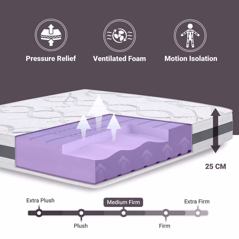 The White Stone Antibacterial Orthopedic Comfort Foam Mattress, White, W/D/H: 95 x 200 x 25 cm – 5
