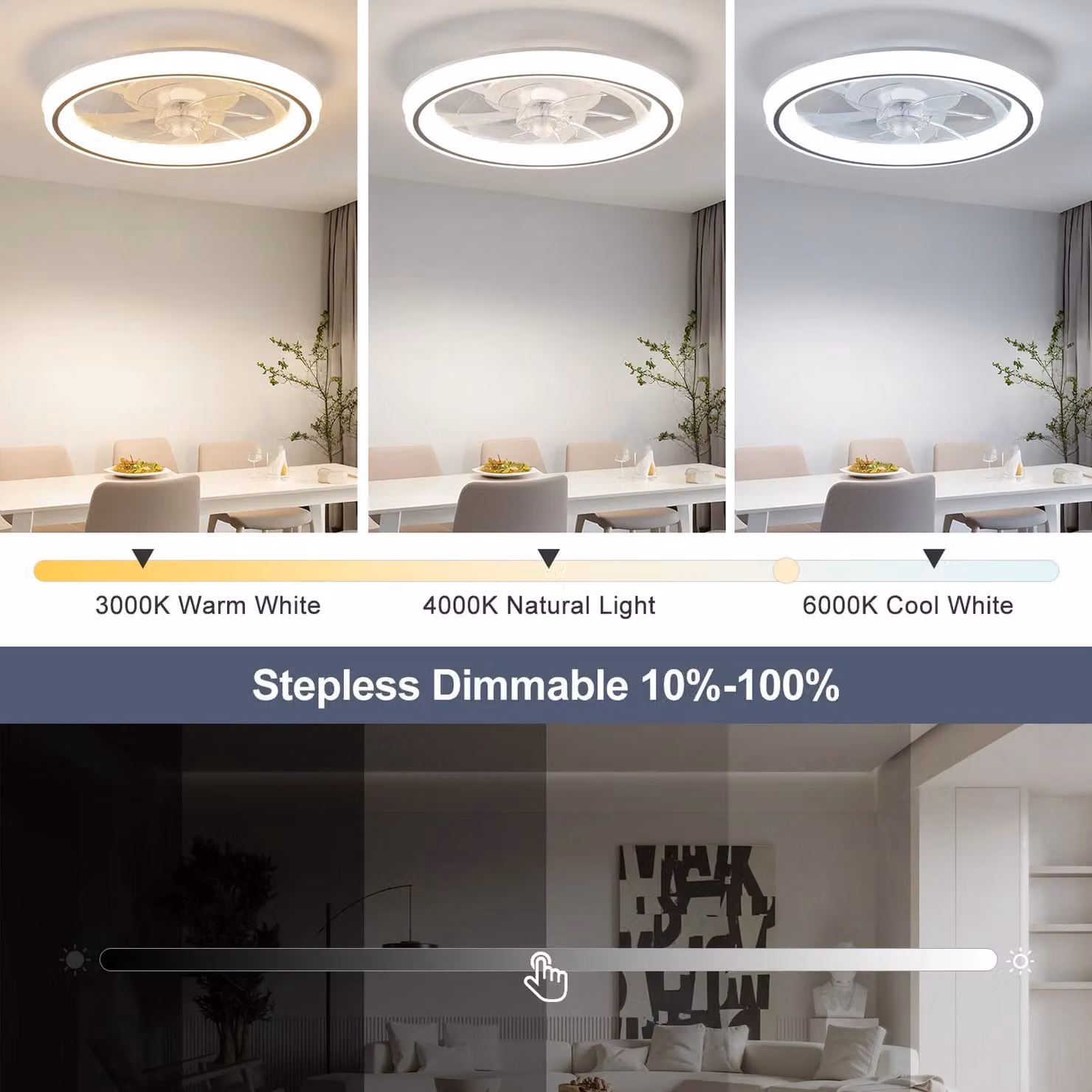Harper Living Modern LED Ceiling Fan with Remote Control, Dimmable 3-Colour Light and 6 Speeds, White – 2