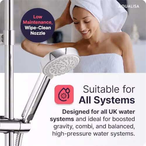 Aqualisa Midas 110 Single Outlet Thermostatic Shower Mixer in Chrome – 6