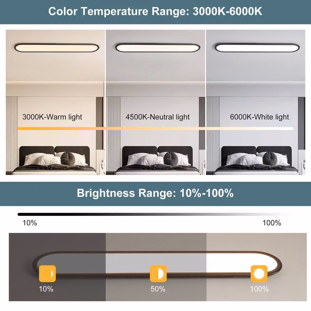Garwarm Gracious Multicolour LED Integrated Flush Mount Ceiling Light with Remote Control and Dimmer, Black/White, 140 cm – 6