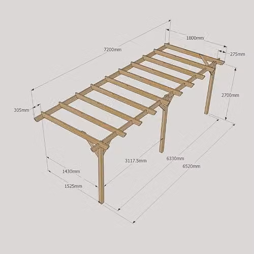 Buttercup Farm Wall Mounted Wooden Garden Pergola with 3 Posts, Light Green, W: 720 cm, D: 180 cm, H: 270 cm – 3