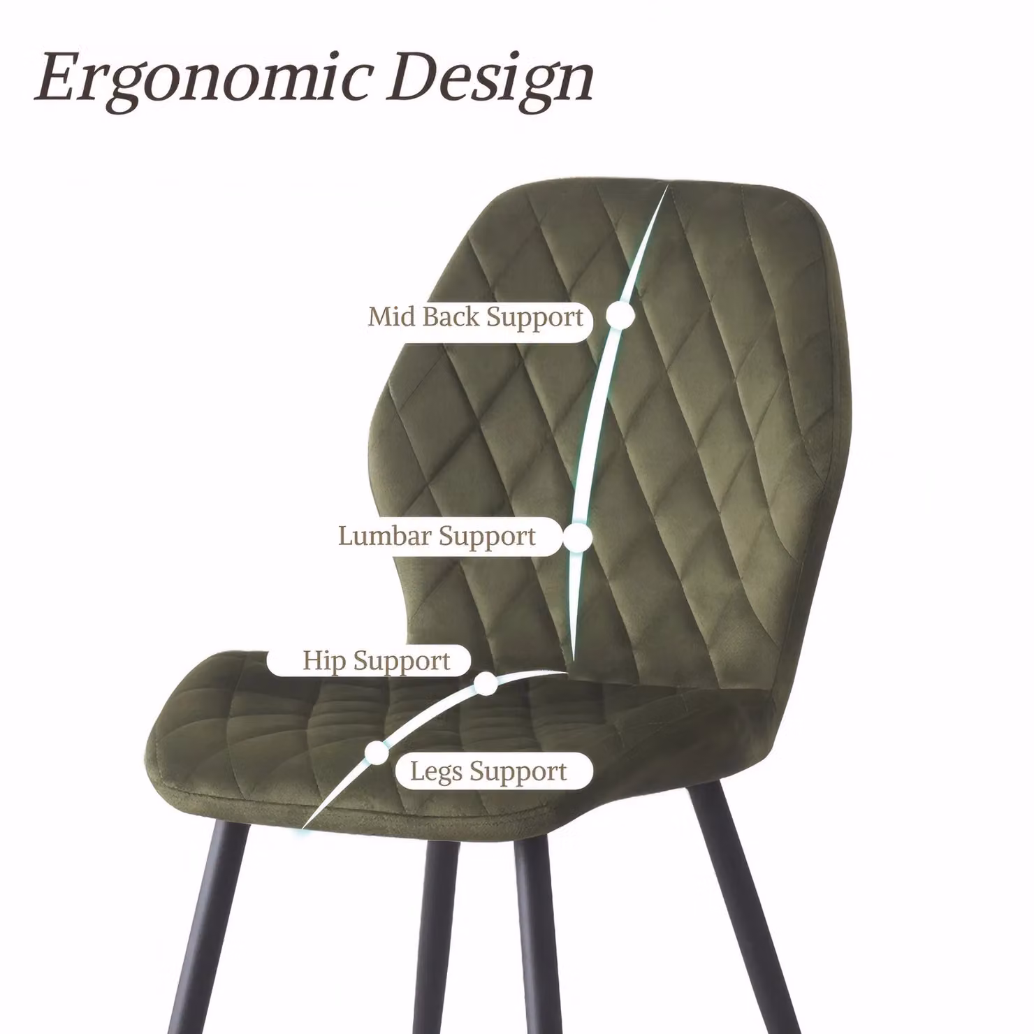 SONARA Modern Velvet Dining Chairs Set of 2 with Ergonomic Curved Backrest in Green and Black – 5