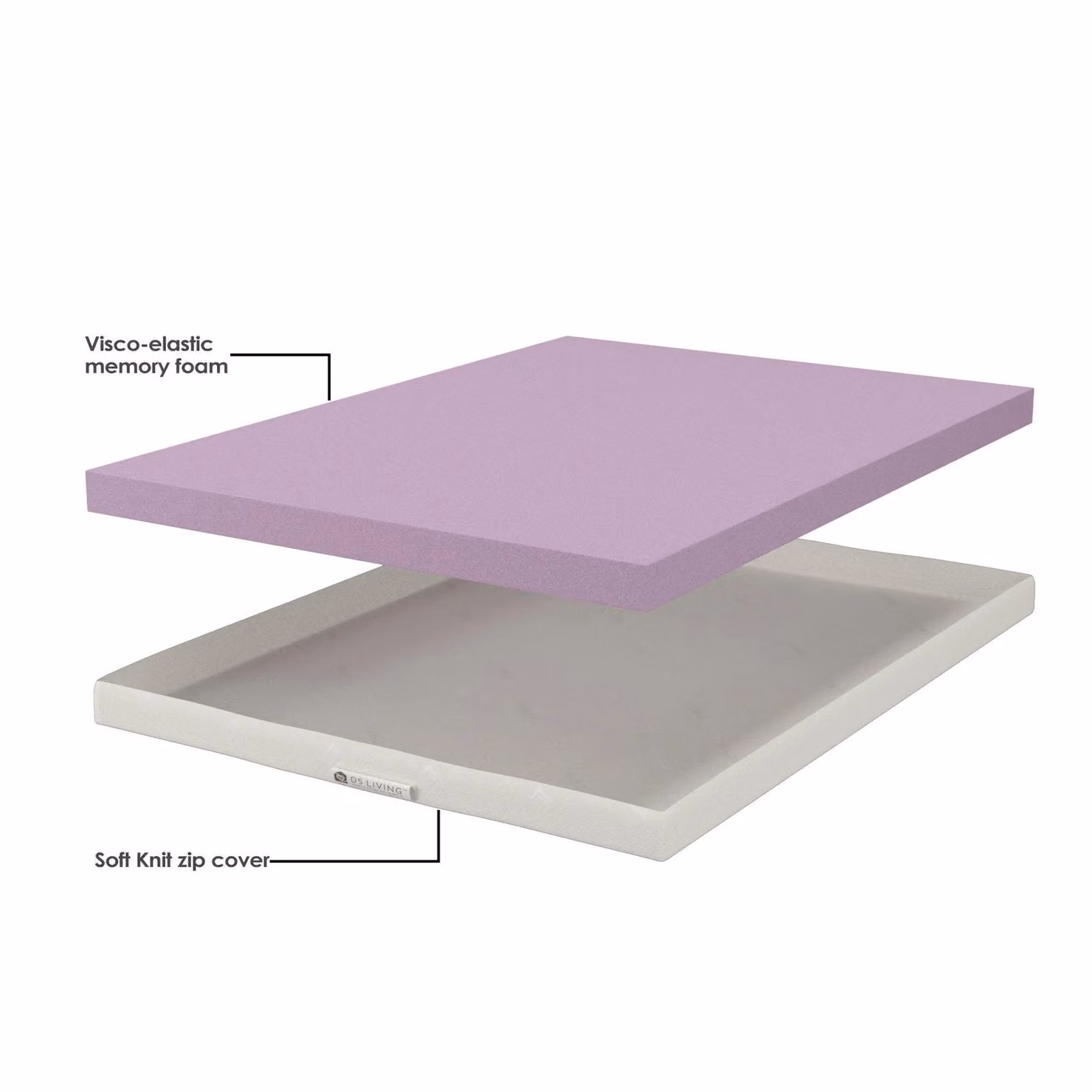 DS Living Deluxe Single Memory Foam Mattress Topper in White, 10 cm Thick – 2
