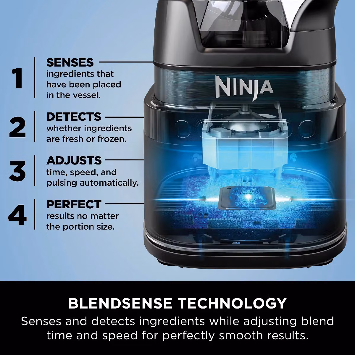 Ninja Detect Blender Pro Smoothie Maker TB201UK in Black – 4