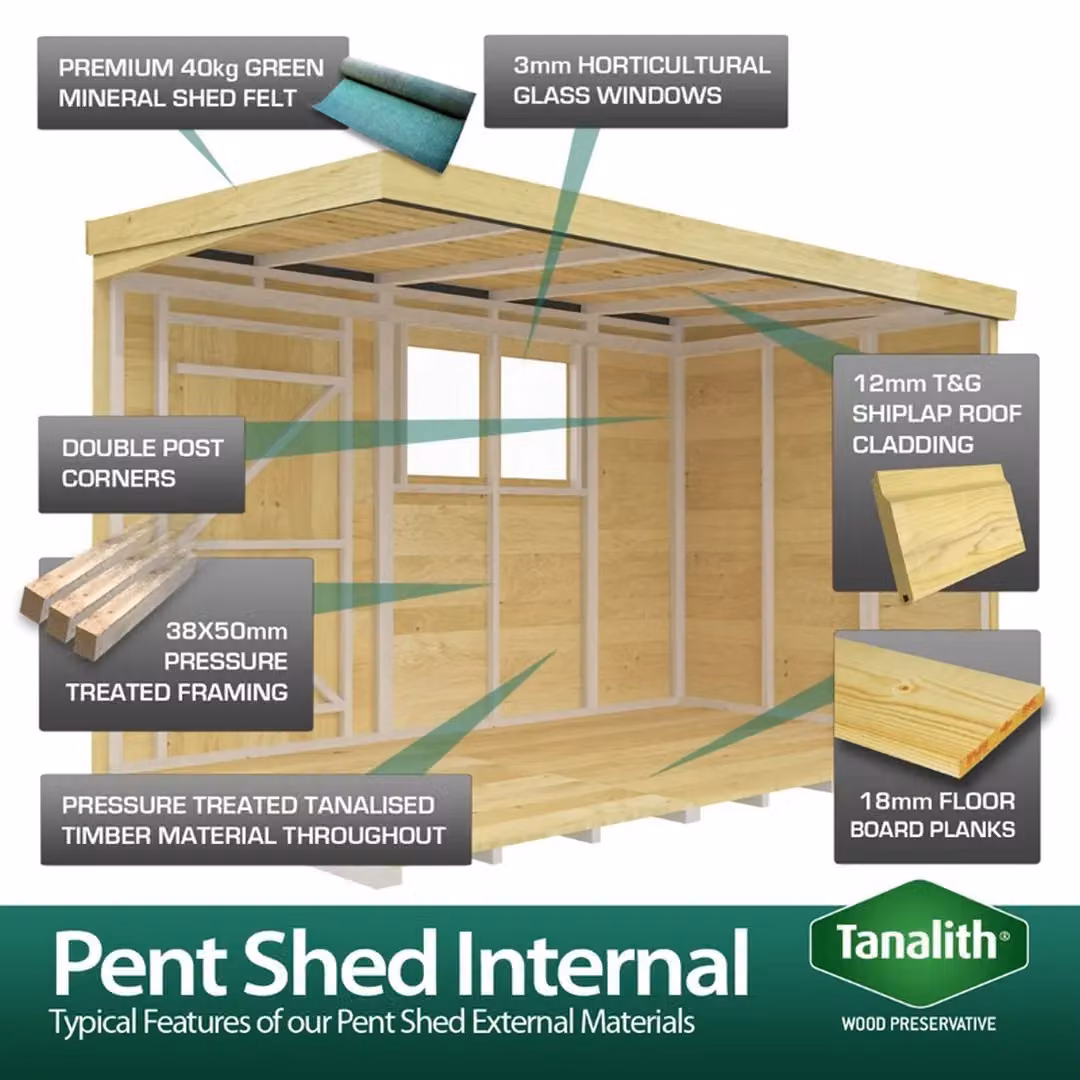 Buttercup Farm Brown Pent Shed with Single Door and No Window, L231 x W454 x H201 cm – 2