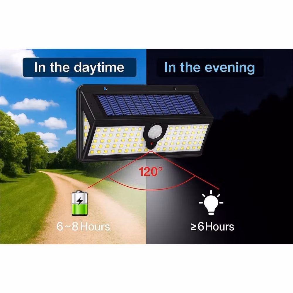 Nordara 4X Solar Powered LED Motion Sensor Outdoor Wall Lamp in Black – 4