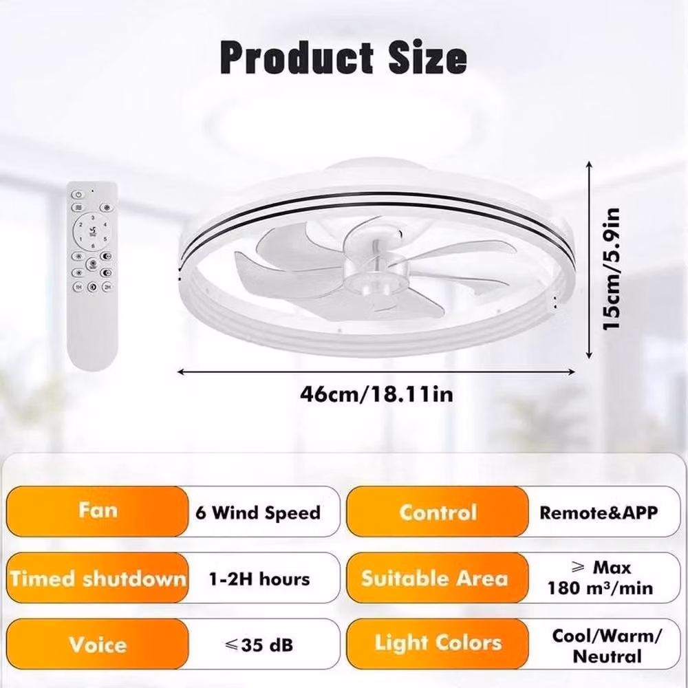 Kelvenix Dimmable LED Ceiling Fan Light with Remote Control and Timer in White – 2