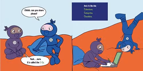 Organized Ninja: A Children’s Book About Organisation and Overcoming Messy Habits by Grow Grit Press LLC, Multicolour, 21.59 x 21.59 cm – 2