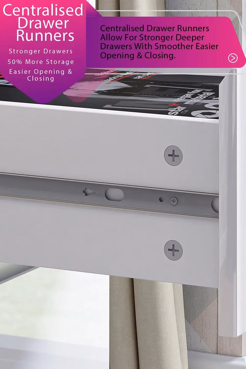 FWStyle Stora White Gloss 2 Drawer Bedside Chest Nightstand – 2