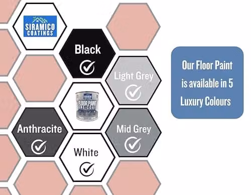 SIRAMICO COATINGS One Coat Anti-Slip Water-Based Floor Paint, White, 1 Litre – 5
