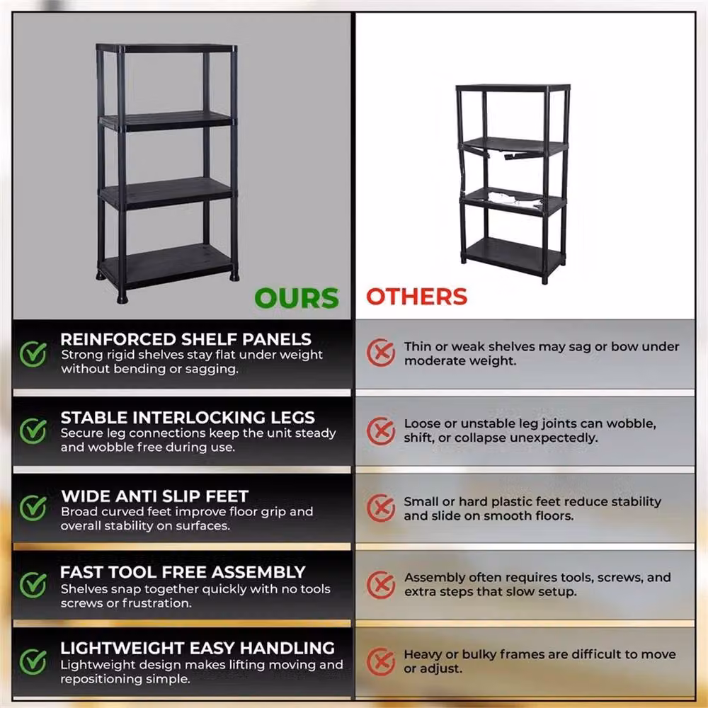 Nordara 4 Tier Heavy-Duty Industrial Garage Racking Shelf Unit in Black with Adjustable Shelves – 4