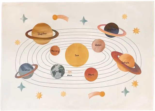 Kid of the Village Solar System Textile Wall Hanging, Multicolour, W/H: 70 x 70 cm