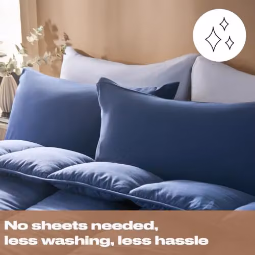 OHS Double Coverless Duvet and Pillowcase Set, 10.5 Tog, Blue Microfibre, W/D/H: 200 x 200 cm – 4