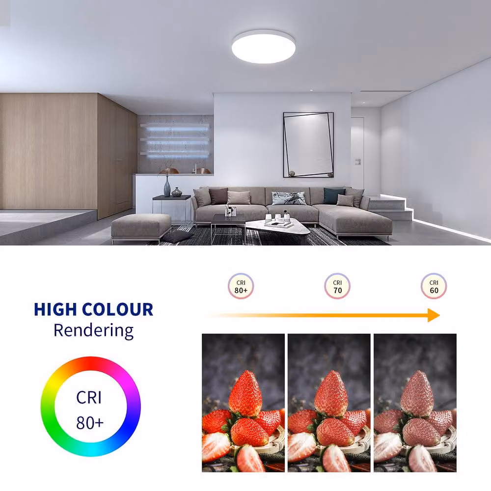 Goeco Round LED Ceiling Light, 32W, 6500K Cool White, IP54 Waterproof, White – 5