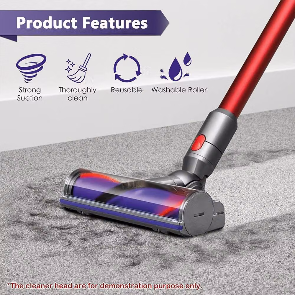 Dyson Purple Direct Drive Motor Head for V7 V8 V10 V11 Vacuum Cleaners – 5