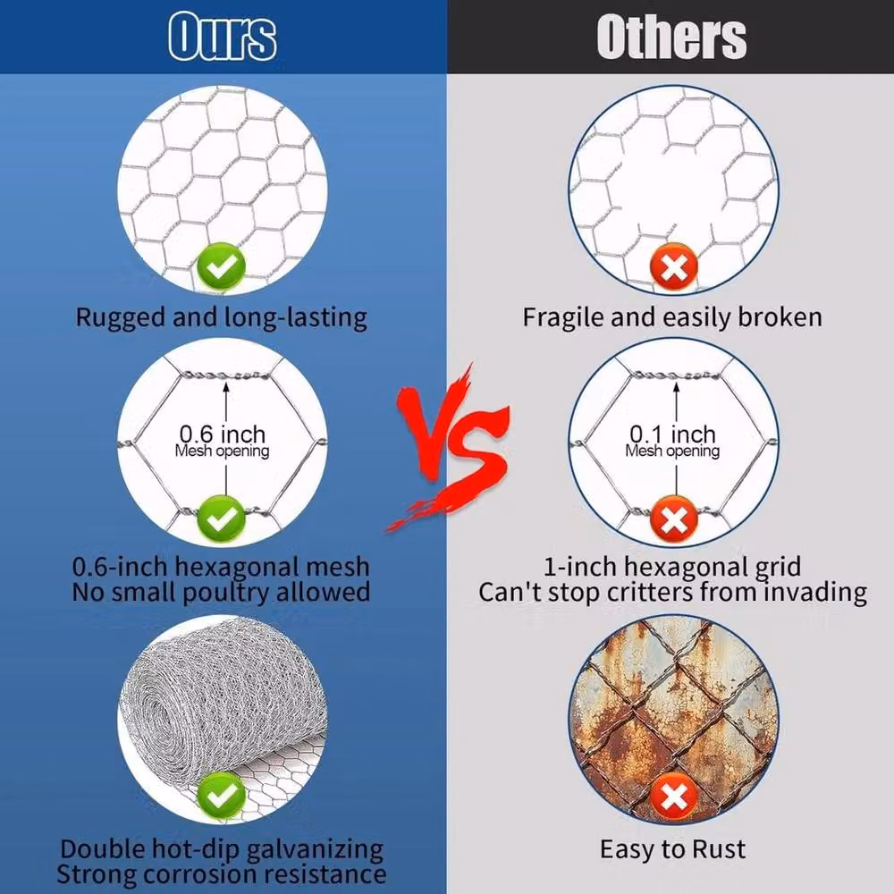 SPETLEK Silver Galvanised Steel Chicken Wire Mesh Fencing, Length: 50 m, Height: 60 cm, Hole Size: 32 mm – 3