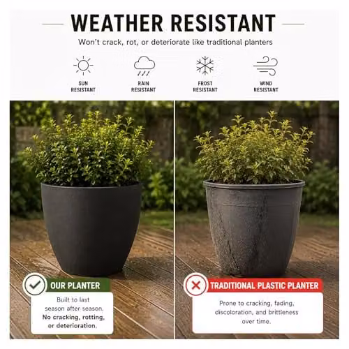 Nicoman Round Ornamental Planter Pot in Black or Grey, W: 36.5 cm, H: 35.5 cm – 4