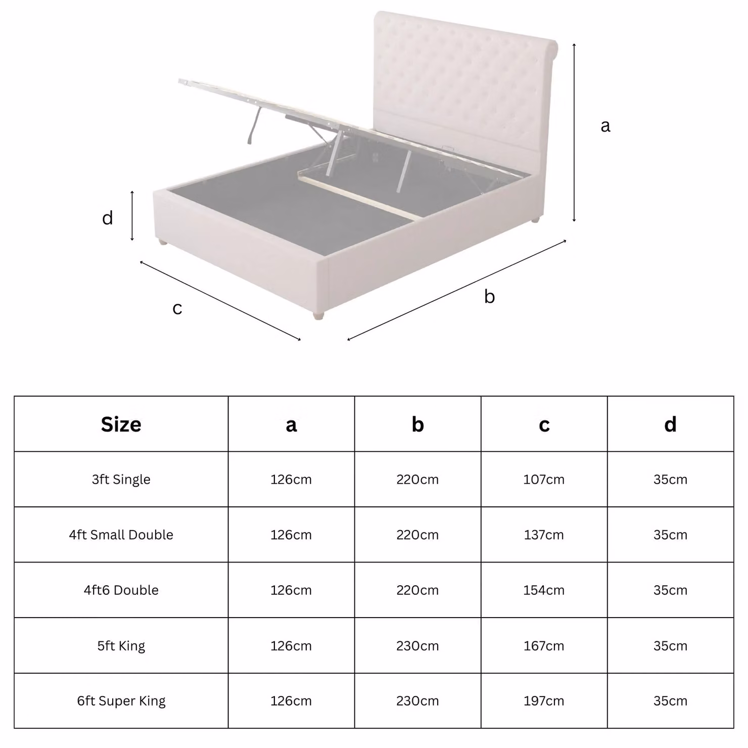 Aspire Taylor Ottoman Storage Bed Frame in Green Plush Velvet Fabric, Double (W: 140 cm, L: 200 cm) – 5