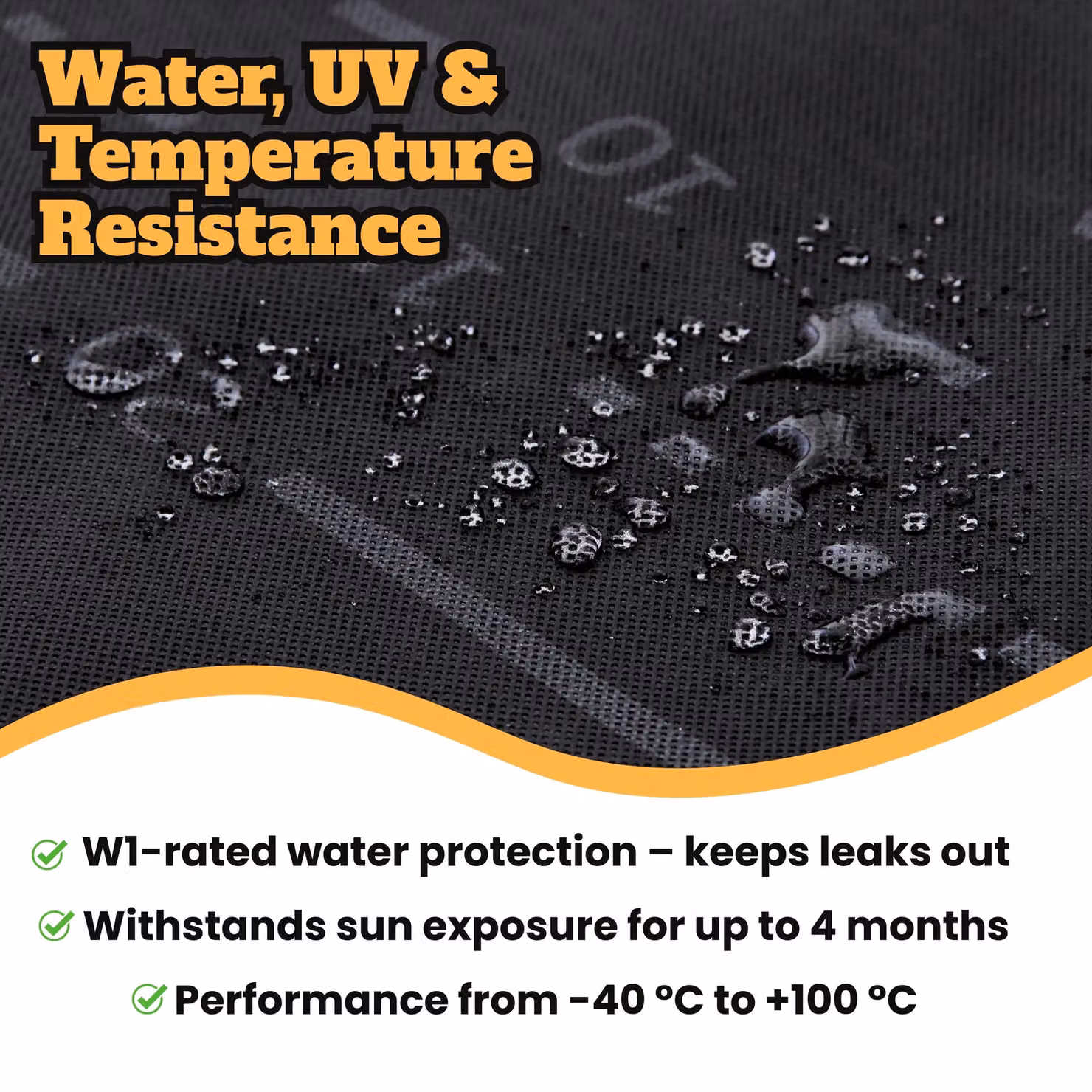 Novecrafto Breathable Membrane Roofing Underlay, 150 GSM, Black, W/D/H: 1.5 x 50 m – 8