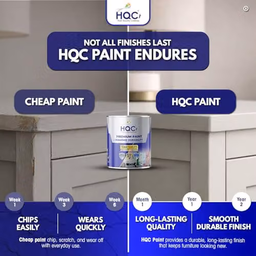 HQC Paints Matt Black Water-Based Furniture and Wood Paint, 1 l – 8