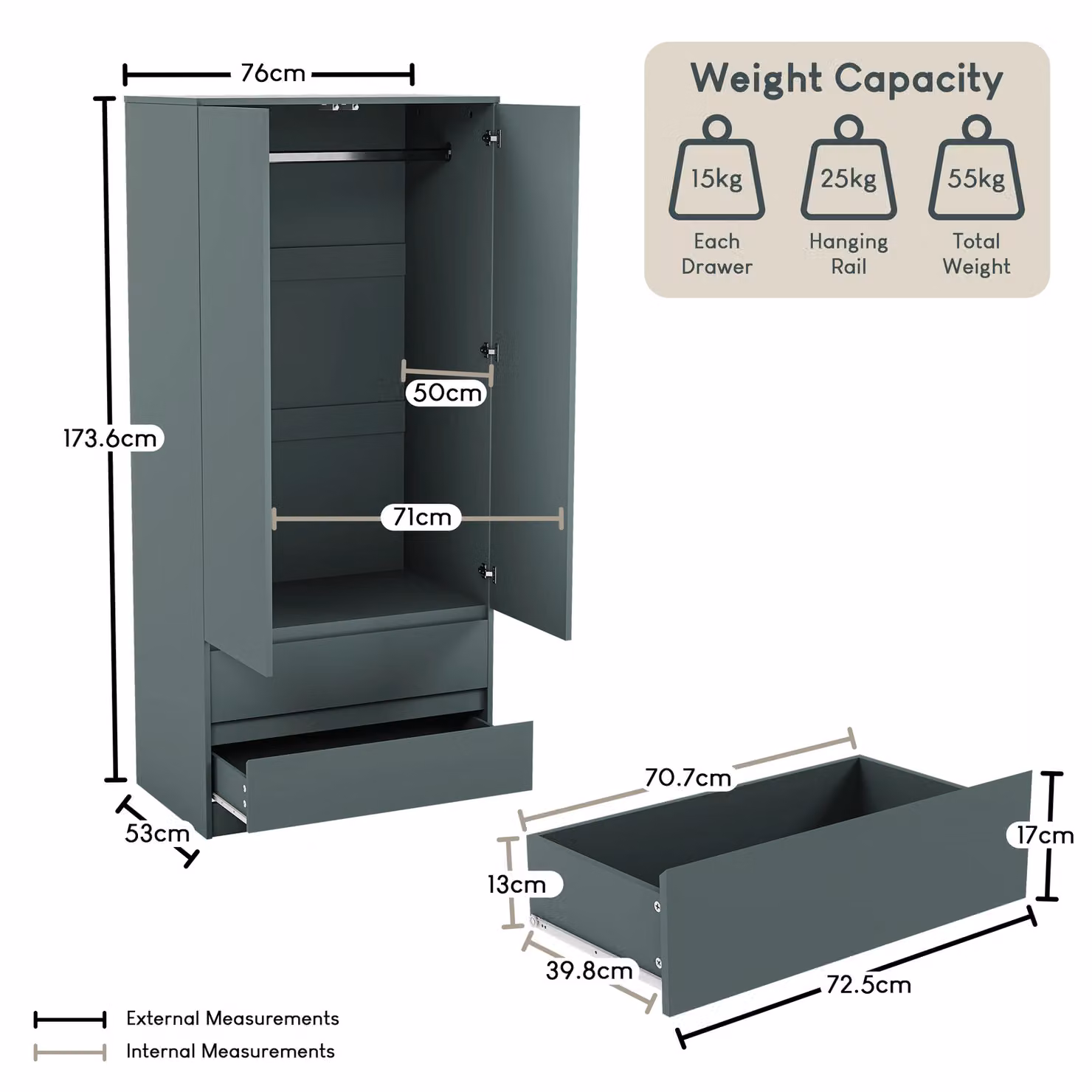 Vida Designs Denver 2 Door Wardrobe with Drawers in Green MDF – 2