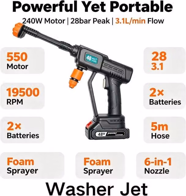 FLAVORA 48V High Pressure Cordless Washer Spare Rechargeable Battery in Grey, 2 x 100g