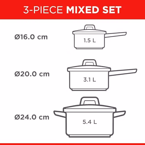Kuhn Rikon 3-Piece Stainless Steel Cookware Set with Glass Lids in Silver – 5