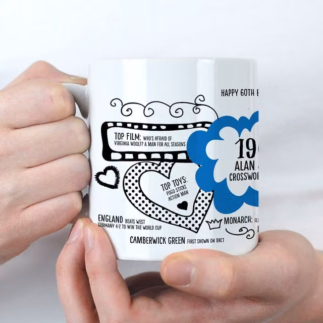 Afewhometruths Personalised 60th Birthday 1966 Milestone Mug in Blue and White