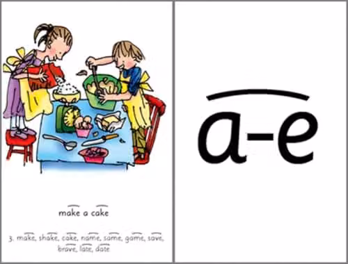 Oxford University Press Read Write Inc. Phonics A4 Speed Sounds Card Set 2 & 3 Multicolour Single Pack
