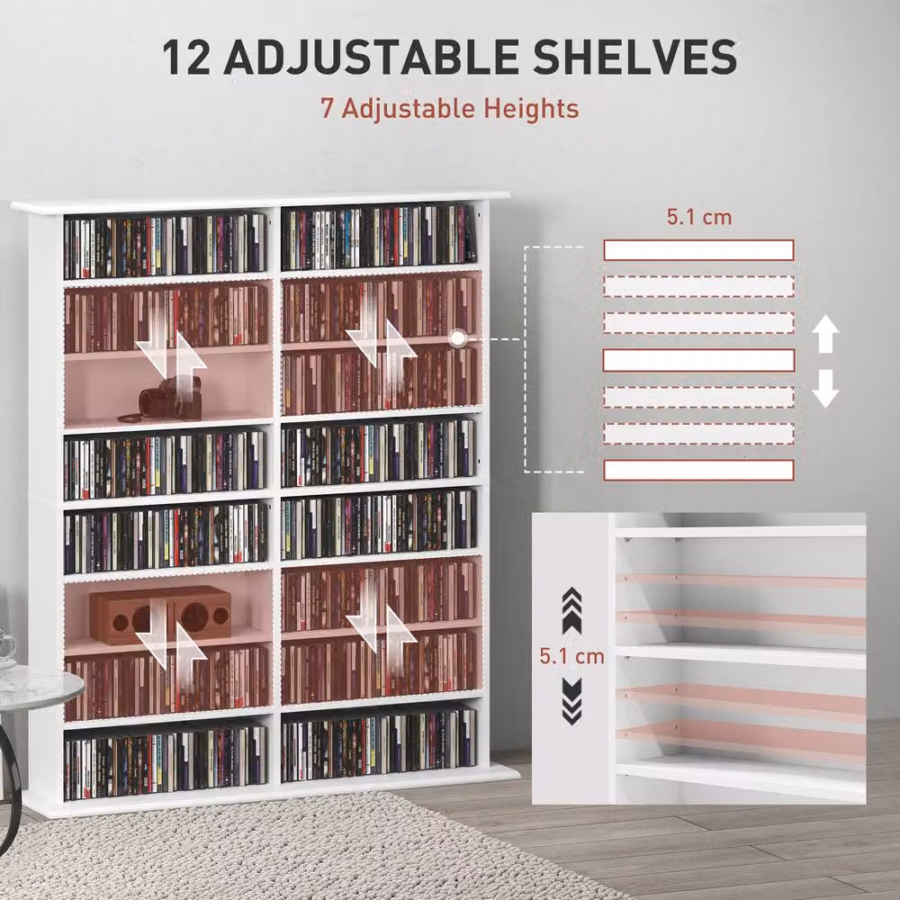 Rolipo Modern White Wall Mounted CD DVD Media Storage Shelf with Adjustable Shelves and Back Panel – 5